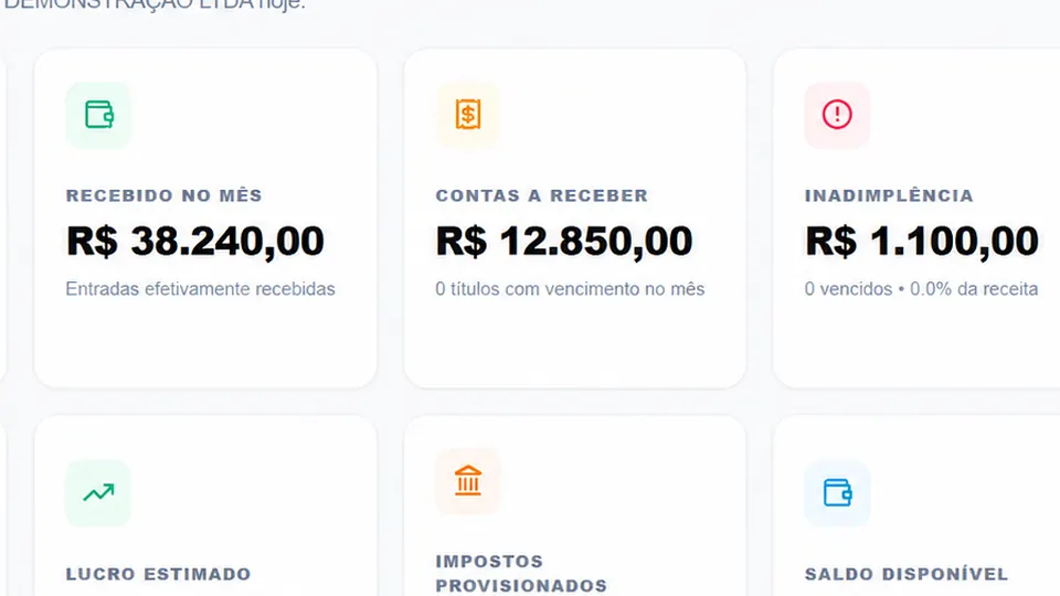 Demonstração animada: Indicadores financeiros