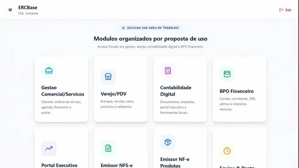 Demonstração animada: Módulos conectados